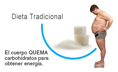 Home :: Keto360 Slim